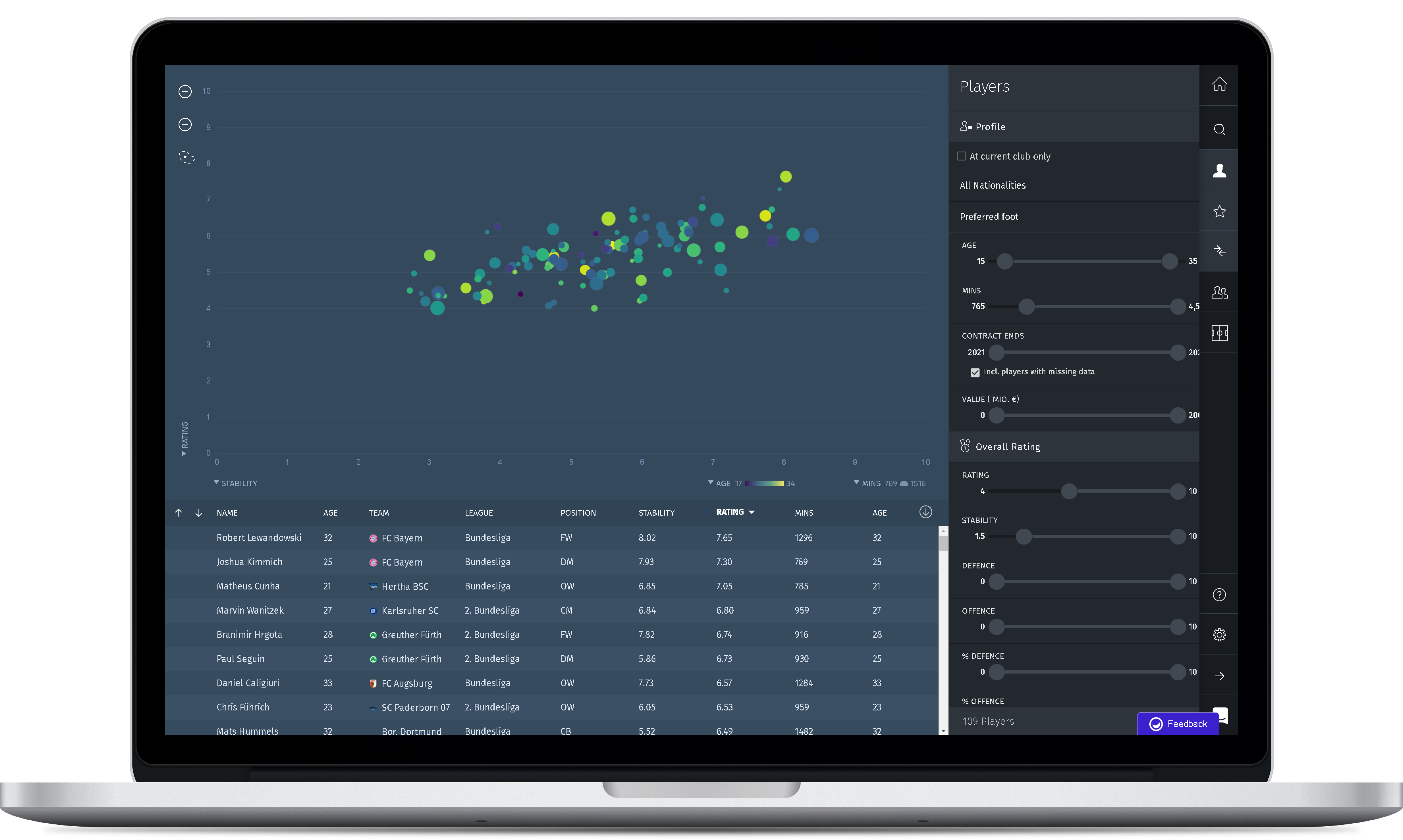 scoutpanel